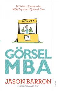 Görsel MBA Görsel MBA