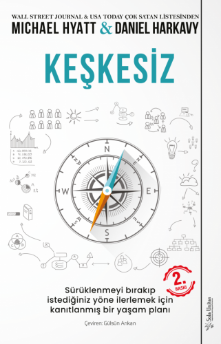 Keşkesiz