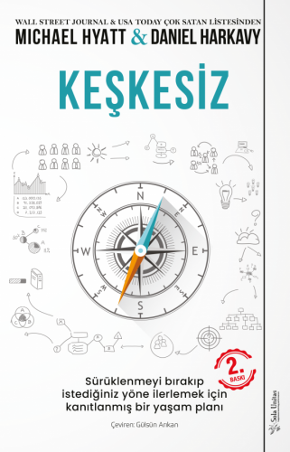 Keşkesiz Michael Hyatt